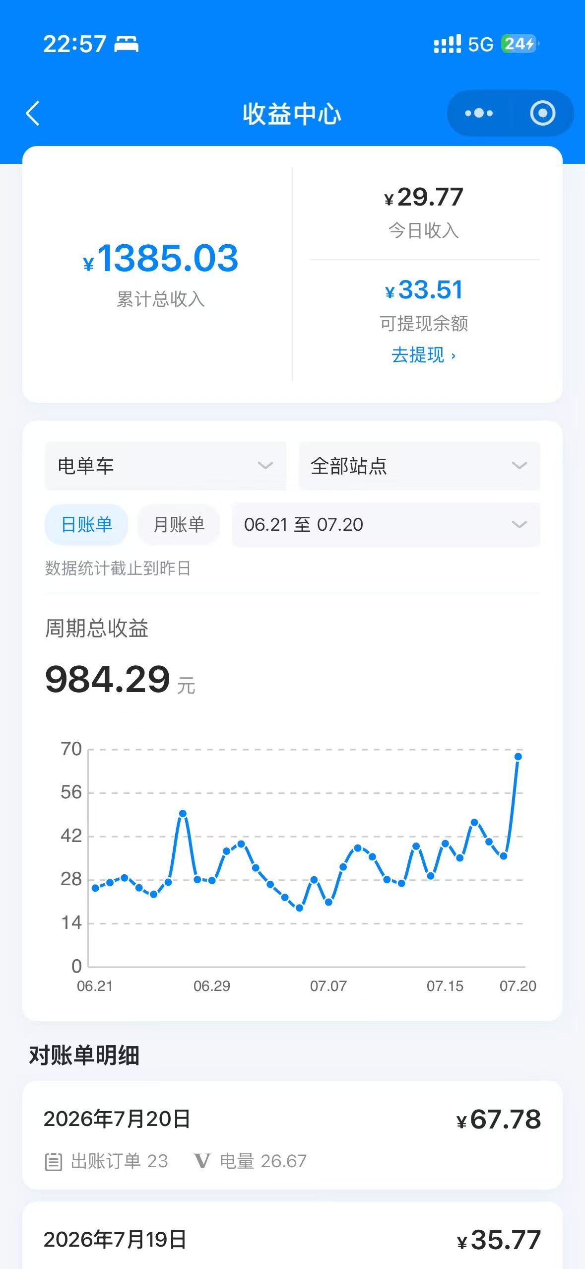 YunCharge 站点财务日账单经营对账