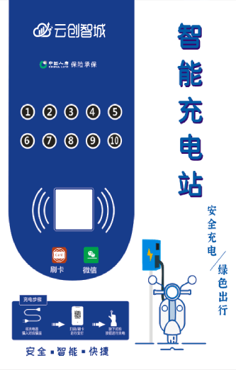YunCharging充电桩系统开源源码，配套设备+小程序直接商用落地