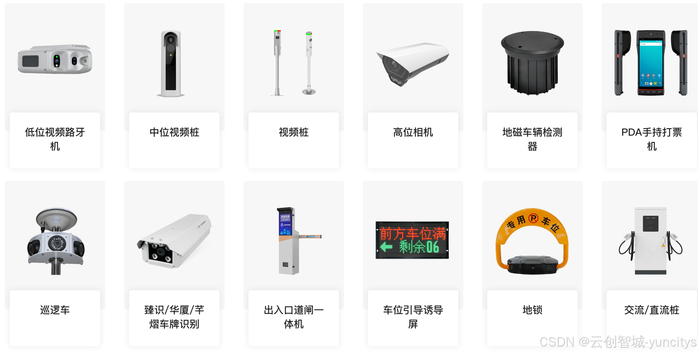 大型停车场智慧停车系统的建设成本是多少?