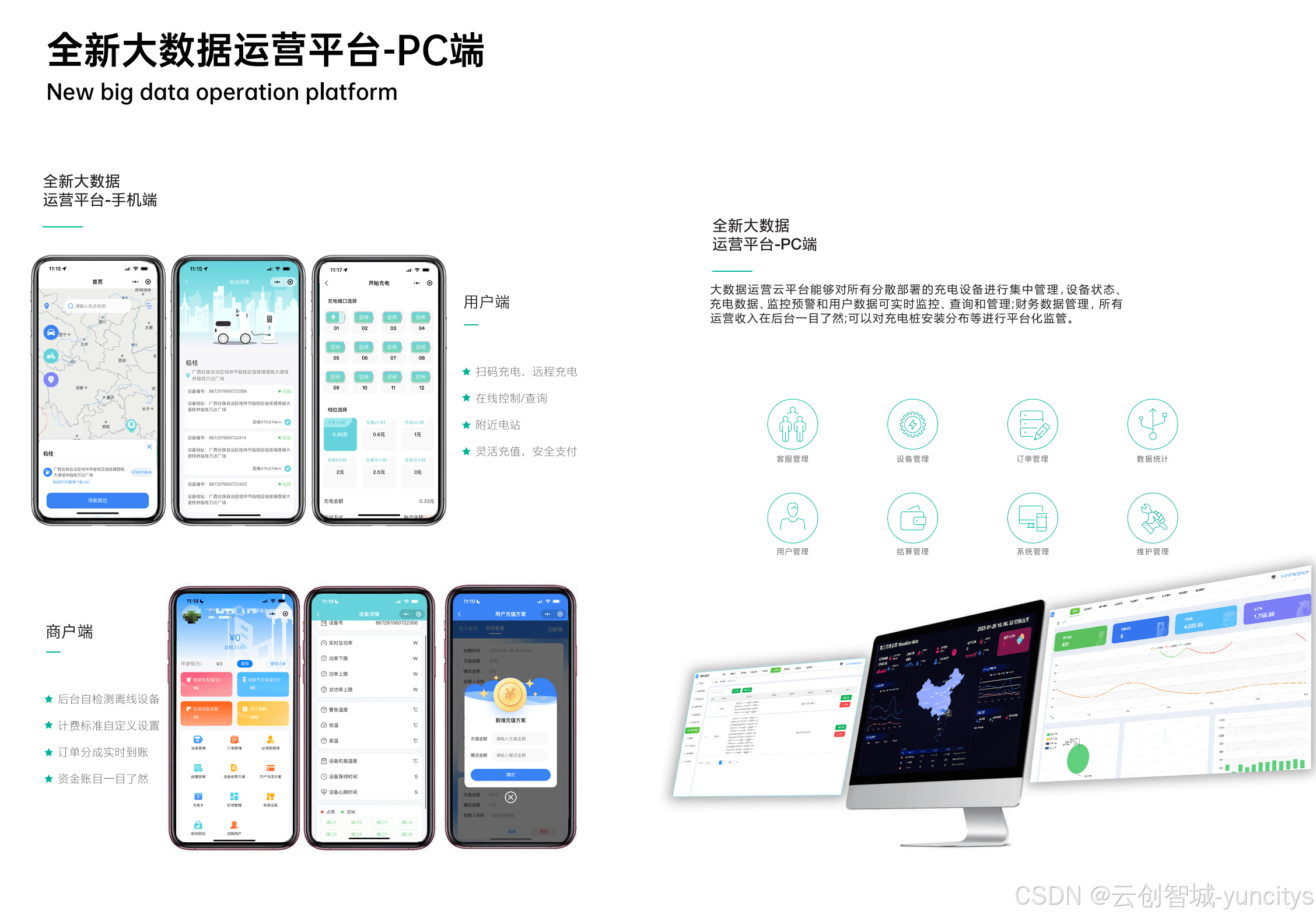 云创智城充电系统：基于 SpringCloud 的高可用、可扩展架构详解-多租户、多协议兼容、分账与互联互通功能实现