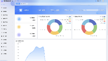 SpringCloud停车+充电智慧停充一体系统(源码+文档+部署+讲解)