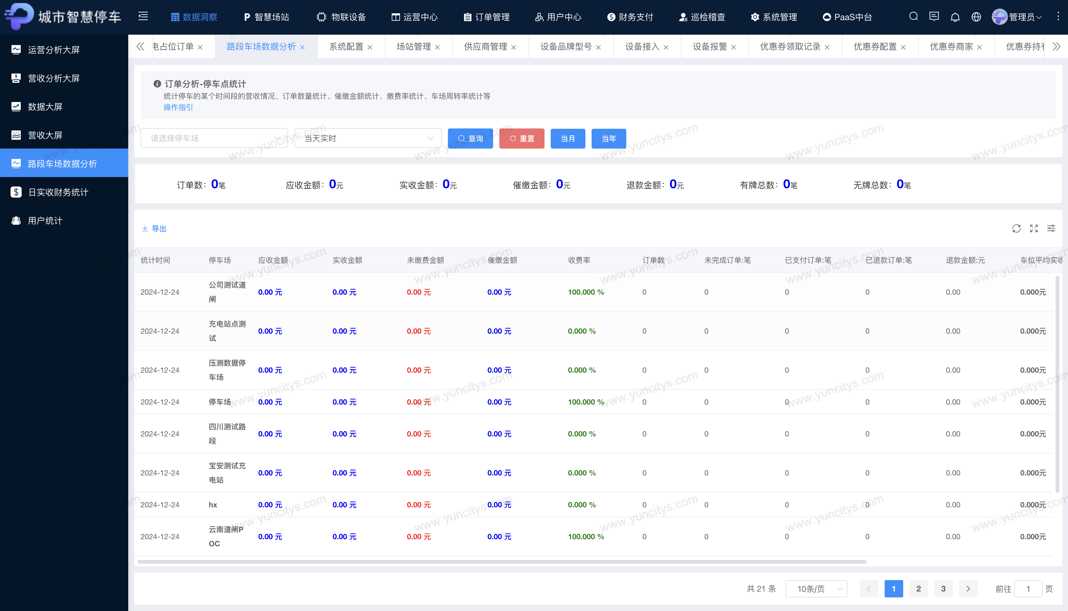 AI 停充智能体经营异常分析