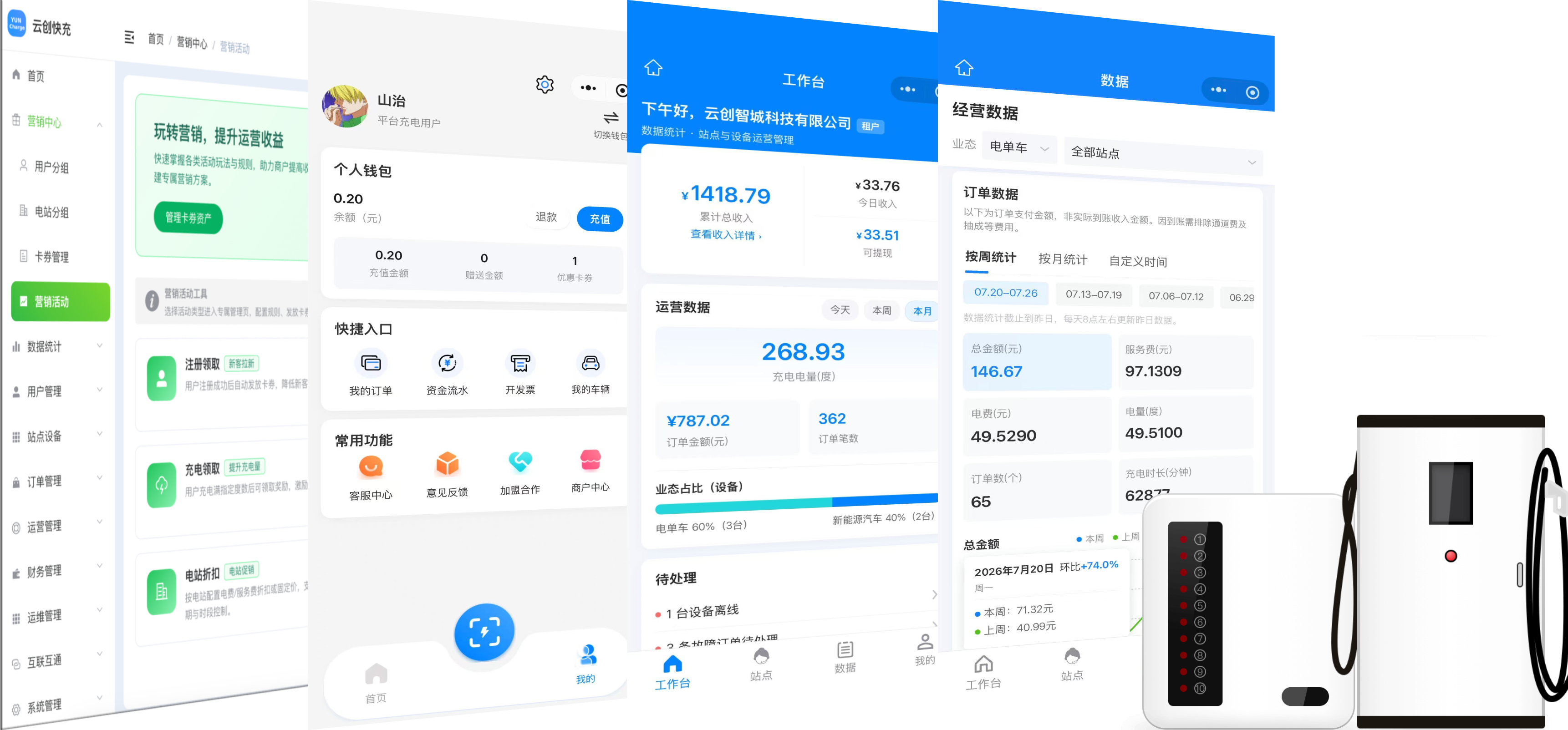 YunCharge 互联互通联合运营